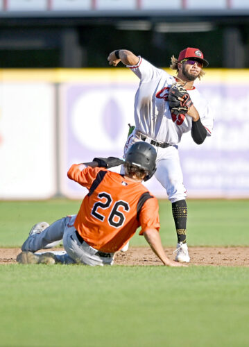 Harrington controls Baysox as Curve get another win